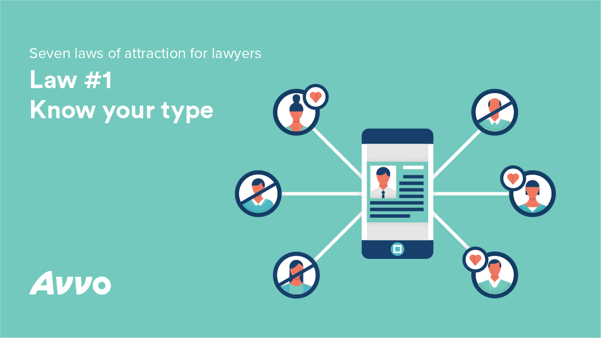 The 7 laws of attraction for the Modern JD Lawyernomics by Avvo